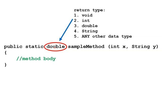 Declare A Method (Java Tutorial) смотреть онлайн