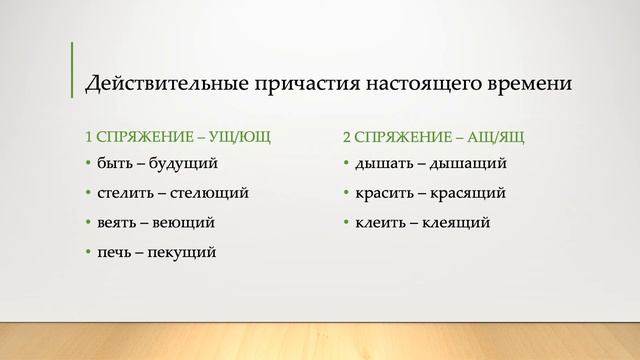 Суффиксы действительных причастий настоящего времени смотреть онлайн