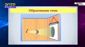 9-класс | Физика | Световые явления