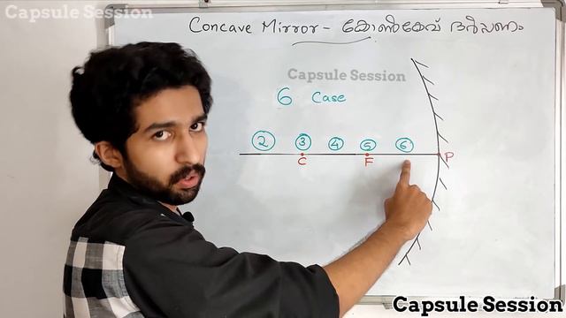 Reflection of Light | SSLC Physics Chapter 4 Full with Practicals & Tricks English Medium Class 10 смотреть онлайн