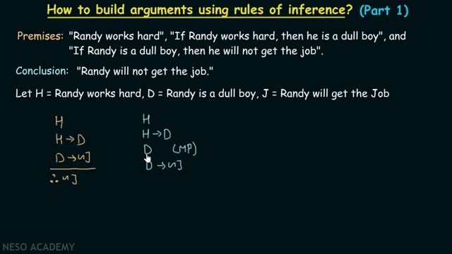 Arguments Building Using Rules of Inference (Part 1) смотреть онлайн