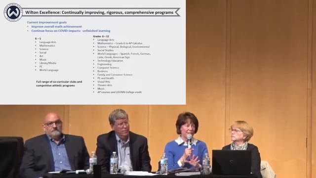 How Wilton Works смотреть онлайн