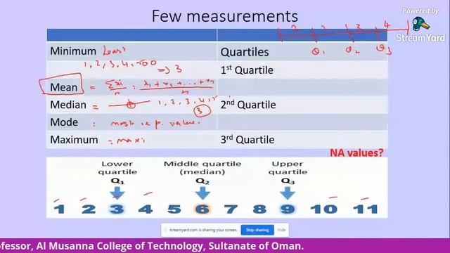 AN INTRODUCTION TO R PROGRAMMING TOWARDS BIG DATA ANALYTICS BY Dr. S. Dheva Rajan, Asst. Prof., Oma смотреть онлайн