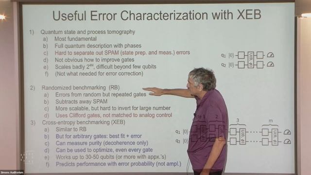 "The Problem with Qubits" смотреть онлайн