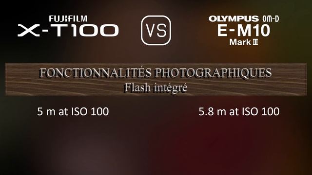 Fujifilm X-T100 vs. Olympus OM-D E-M10 Mark III: Une Comparaison de Caractéristiques смотреть онлайн