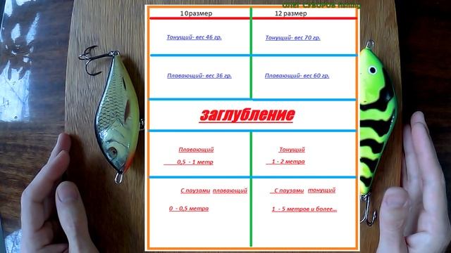 Джеркбейт Салмо Слайдер - всё о нём.