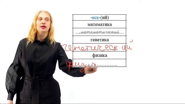 Как делать прилагательные - 2. смотреть онлайн