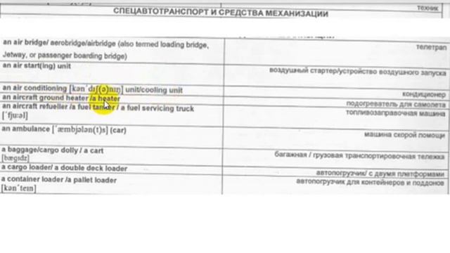 Авиационные специальности, грузы, авиа транспорт смотреть онлайн