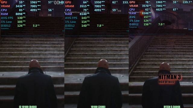 I3 10100 Vs Ryzen 5 5600x