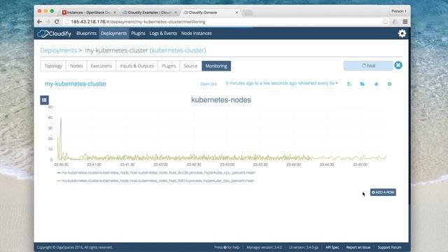Cloudify Kubernetes Cluster смотреть онлайн