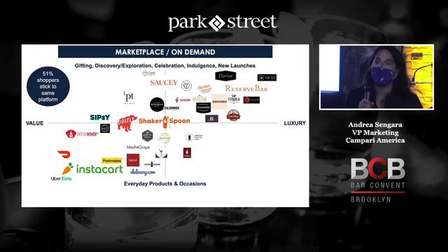 Campari America’s Andrea Sengara Shares Key Pillars of E-commerce Strategy смотреть онлайн