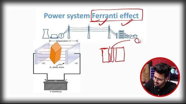 Ferranti Effect in Transmission Lines | Electrical Engineering смотреть онлайн