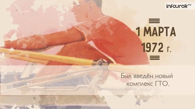 Видеоурок ГТО