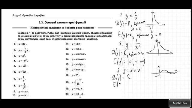 Основные элементарные функции. Решение заданий. Подготовка к ЗНО. Урок 46 смотреть онлайн
