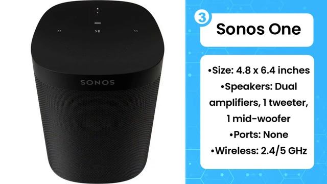Top 5 Best Google Home Speakers (2022) смотреть онлайн