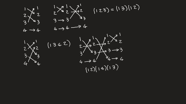 Parity of a Permutation Part 1 смотреть онлайн