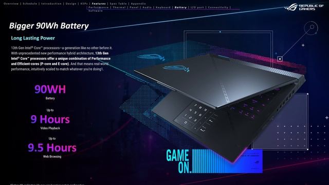 Misunderstood: The ROG Strix SCAR 18 from ASUS смотреть онлайн