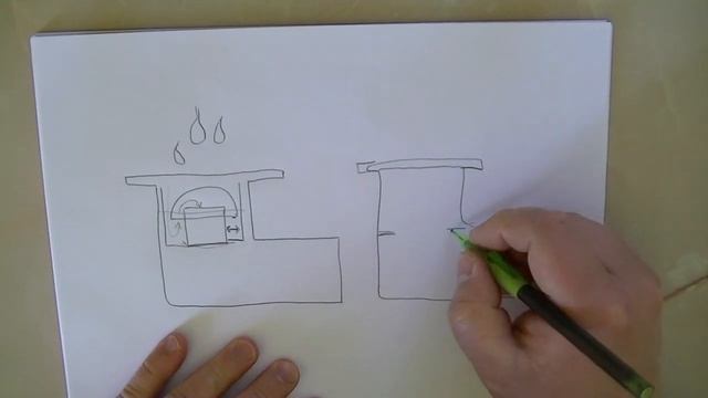 Проще некуда! Сухой слив в бане с мячиком своими руками (с бетонным, деревянным полом), доработка смотреть онлайн