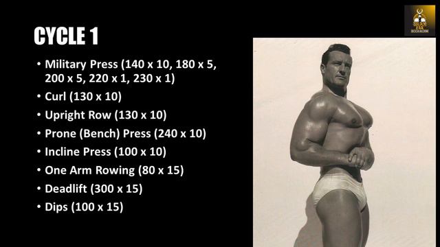 CLARENCE ROSS' BODYBUILDING SYSTEM! THE AMAZING TRANSFORMATION OF CLARENCE ROSS!