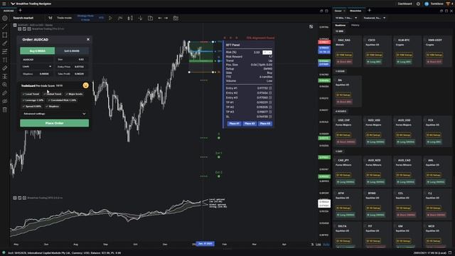 Breakfree Trading 2021 update смотреть онлайн