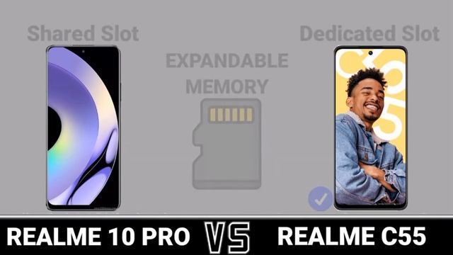 Смартфон Realme 10 Pro Vs Realme C55 \ сравнение, обзор смотреть онлайн