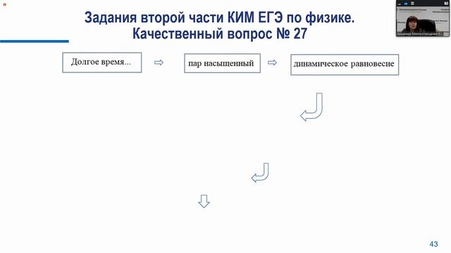 "Учительская Академии" 11.03.2021 смотреть онлайн