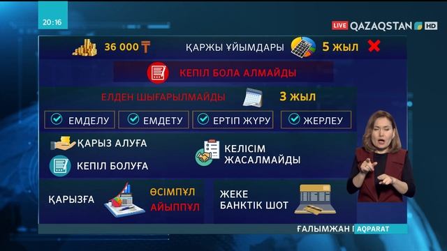 03.02.2022 - Ақпарат - 20:00 (Толық нұсқа) смотреть онлайн