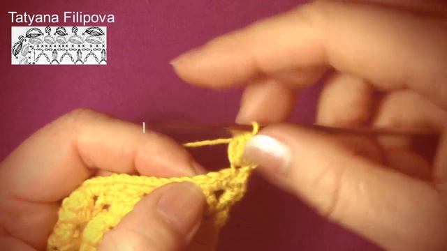 Обвязка для пледа по схеме смотреть онлайн