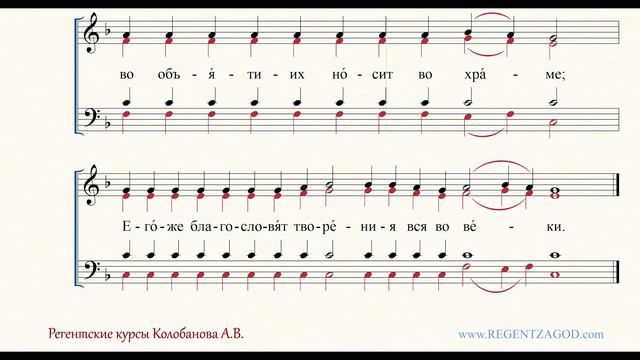 Глас 4, песнь 8, ирмос: 