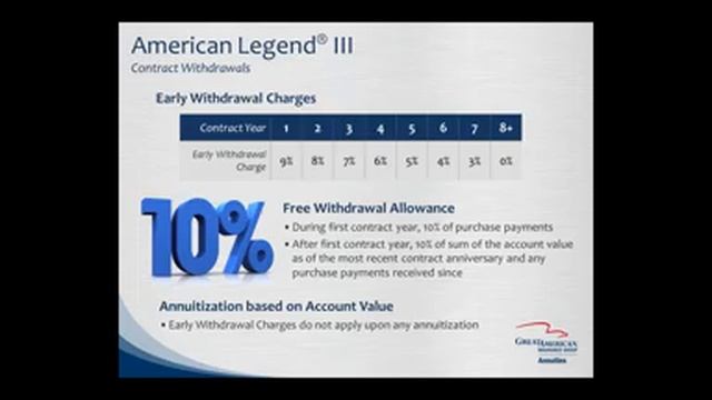Great American Training смотреть онлайн