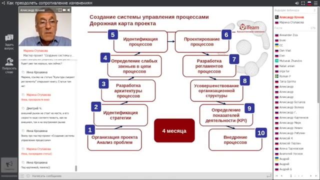[Целевое управление] Как преодолеть сопротивление изменениям смотреть онлайн