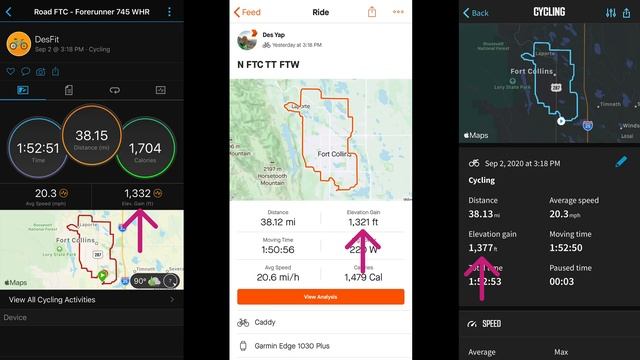 Garmin Forerunner 745 In-Depth Review // Running, Cycling, Strength Training, And More!