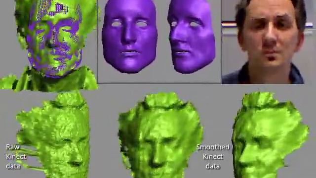 3D Facial Performance Capture using Kinect смотреть онлайн
