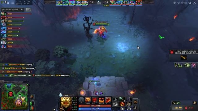 БУСТЕР АКС 40 ИГР ПОДРЯД 80% ВИНРЕЙТ 8000 ММР | AXE 7.24 ABUSE DOTA 2 смотреть онлайн