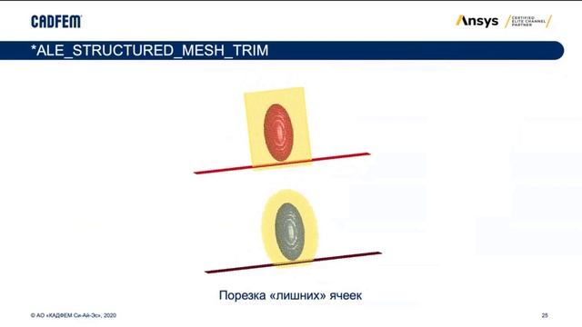 LS-DYNA S-ALE – взаимодействие с телами в эйлеровой постановке смотреть онлайн