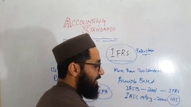 GAAP VS IFRS | Difference between GAAP and IFRS смотреть онлайн