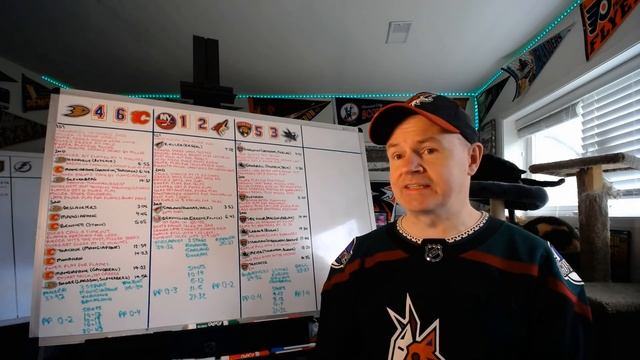 NHL Review: Ducks vs Flames, Islanders vs Coyotes, Panthers vs Sharks смотреть онлайн