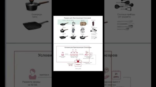 Акции 16 каталога ??? смотреть онлайн