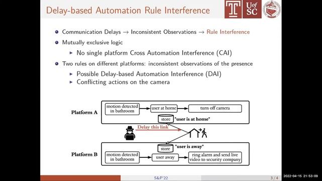 Delay Wreaks Havoc on Your Smart Home: Delay-based Automation Interference Attacks смотреть онлайн