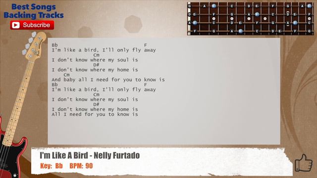 🎻 I'm Like A Bird - Nelly Furtado Bass Backing Track with chords and lyrics смотреть онлайн