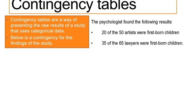 CHI SQUARE STATISTICAL TEST - RESEARCH METHODS - A LEVEL PSYCHOLOGY смотреть онлайн
