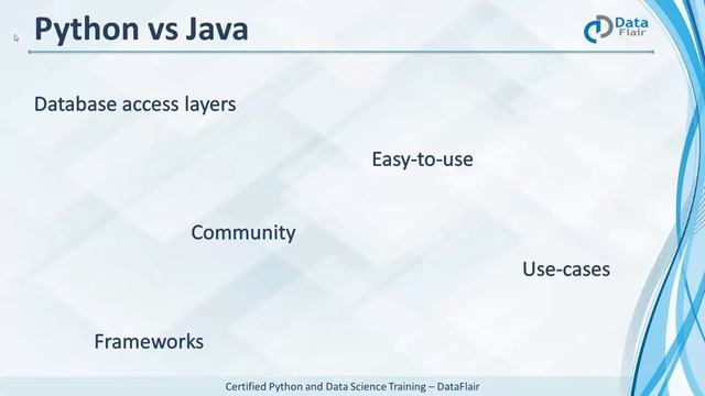 Python vs Java vs Scala vs R - Quick Comparison Guide смотреть онлайн