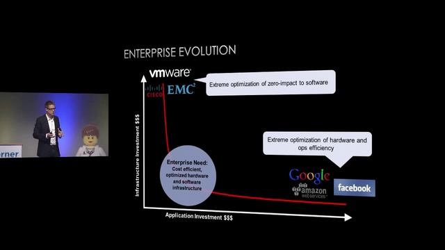 Cloud and the Future of Computing - Chris Kemp смотреть онлайн