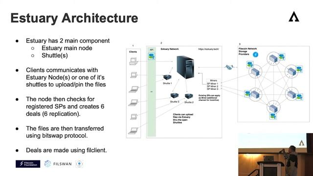 FIL-TORONTO | Day1 Session 3 Estuary Overview & Demo смотреть онлайн