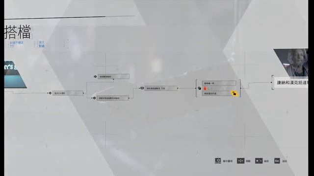 Detroit：Become Human／底特律：變人 [PC：Steam]-2021.8.1‧③ 章節：6‧絕佳搭檔(100%完成) смотреть онлайн