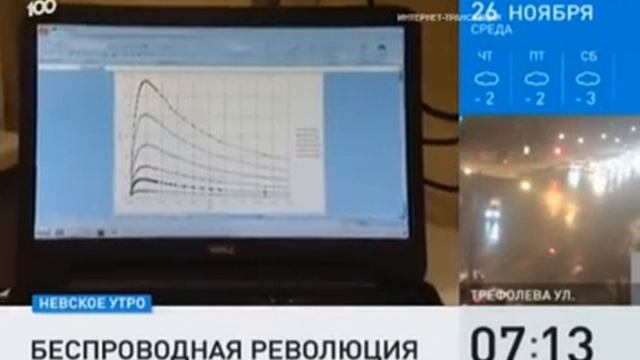 Вай-фай для самолетов и автомобилей придумали в СПбПУ смотреть онлайн