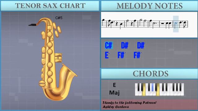 How to play Secret Tunnel (Avatar The Last Airbender) by Jeremy Zuckerman on Tenor Sax (Tutorial) смотреть онлайн