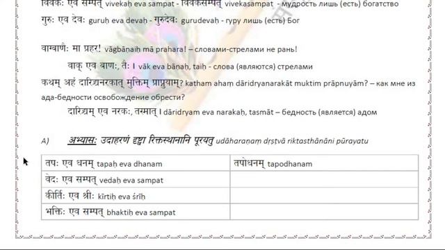 7.1.2.6-7 अवधारणापूर्वपदः avadhāraṇāpūrvapadaḥ , सम्भावनापूर्वपदः sambhāvanāpūrvapadaḥ смотреть онлайн