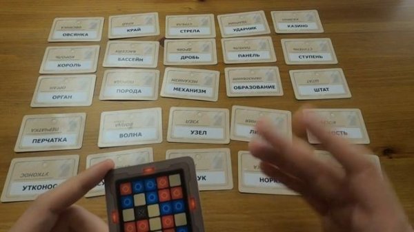 Обзор настольной игры «Codenames (Кодовые имена)»