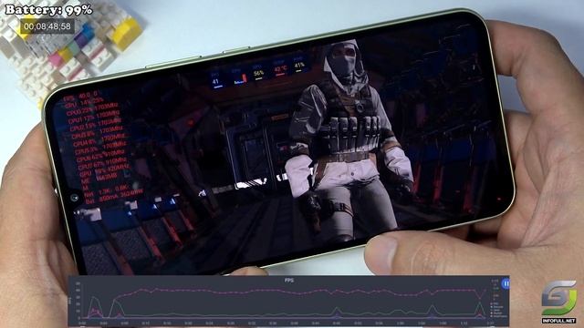 Samsung Galaxy A34 5G test game Call of Duty Mobile Max Setting смотреть онлайн